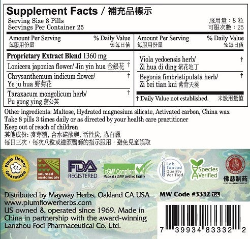 Plum Flower™️ Five Flavor Teapills - supplement facts