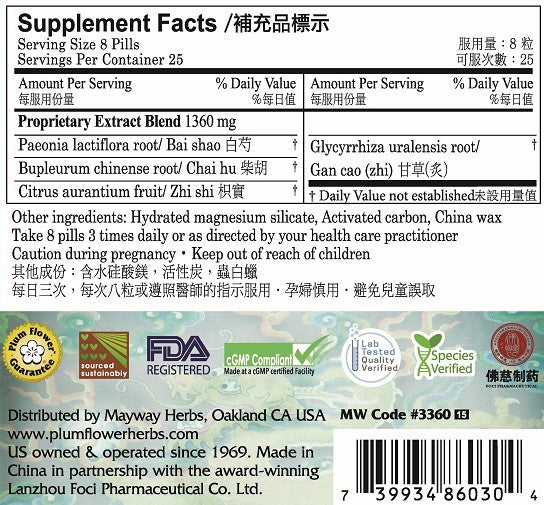 Plum Flower™️ Four Pillars Teapills - supplement panel