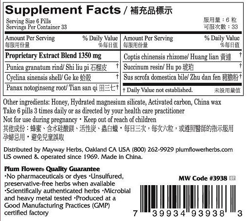 Plum Flower™️ Fargelin Pills, supplement facts