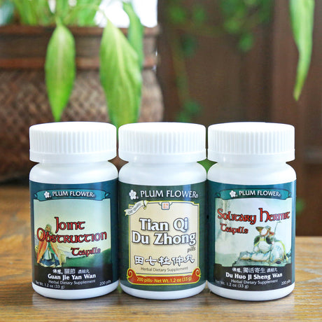 Musculoskeletal Discomfort Formulas