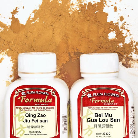 Formulas for Dryness in the Lung