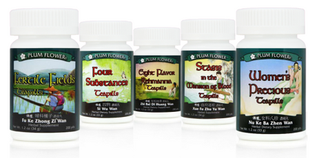 Women's Health Support