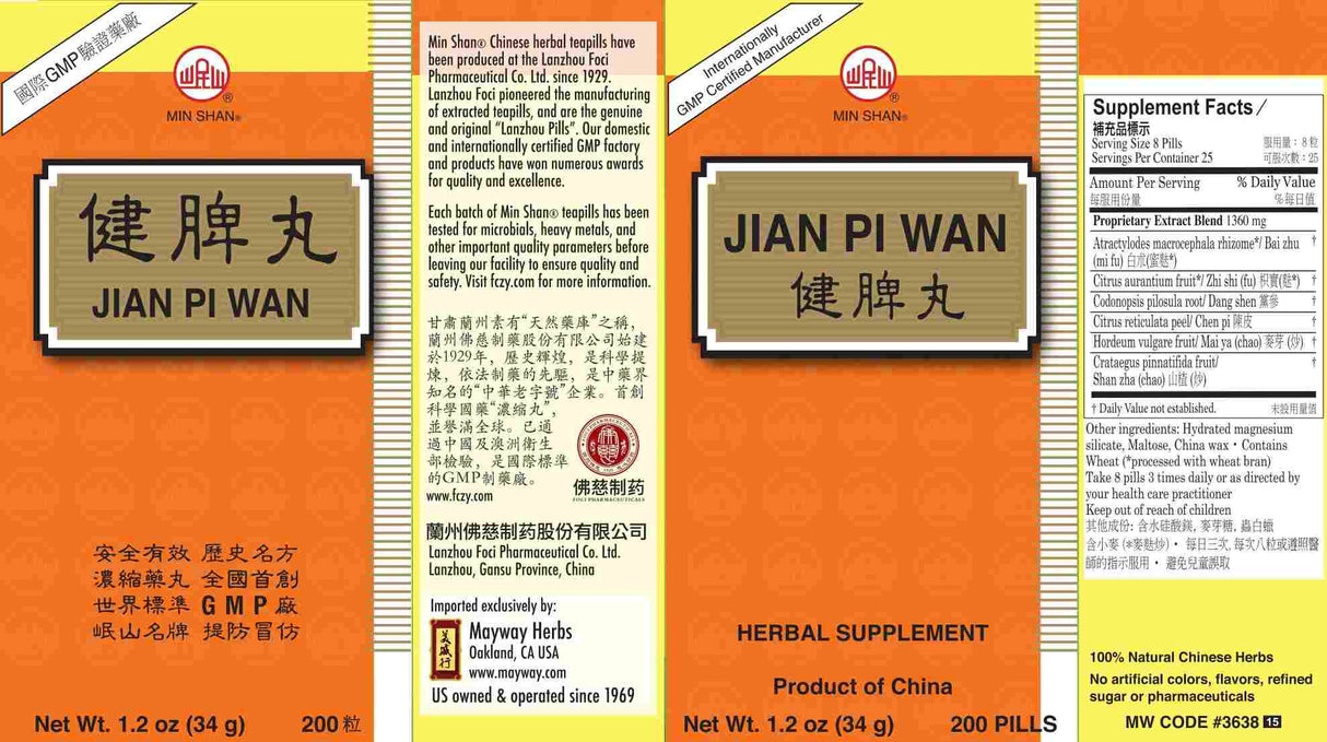 Miin Shan® Jian Pi Wan - box panels