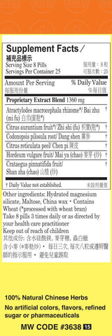 Miin Shan® Jian Pi Wan - supplement facts