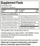 Bamboo Pharmacy™️  Seasonal Nasal Support, supplement facts