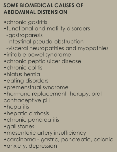 List of biomedical causes of abdominal distension