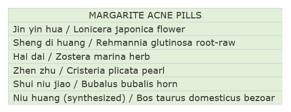 Margarite Acne Ingredients
