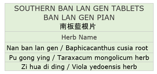 Southern Ban Lan Gen Tablet Ingredients List
