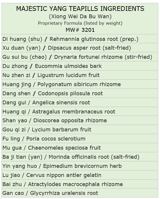 List of Majestic Yang ingredients