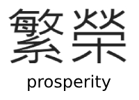 chinese character for prosperity