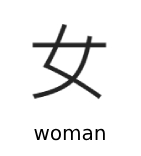 chinese character for woman