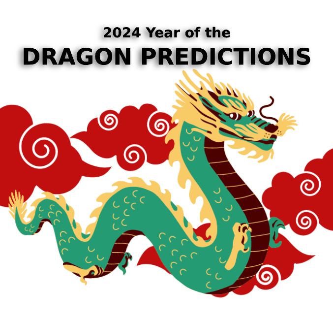 Graphic of green dragon with the text predictions for year of the dragon